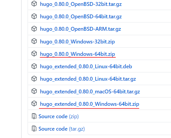 GitHub Pages + Hugo: 我的个人博客搭建之路 - 成長駭客交流第一站 - HyperGrowths™