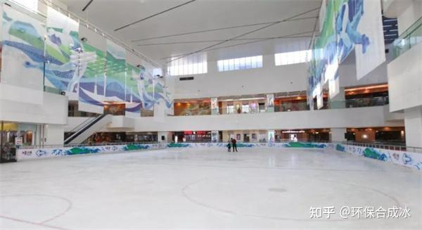 一个室内滑冰场需要投资多少钱?仿真冰场和液态冰场 - 知乎