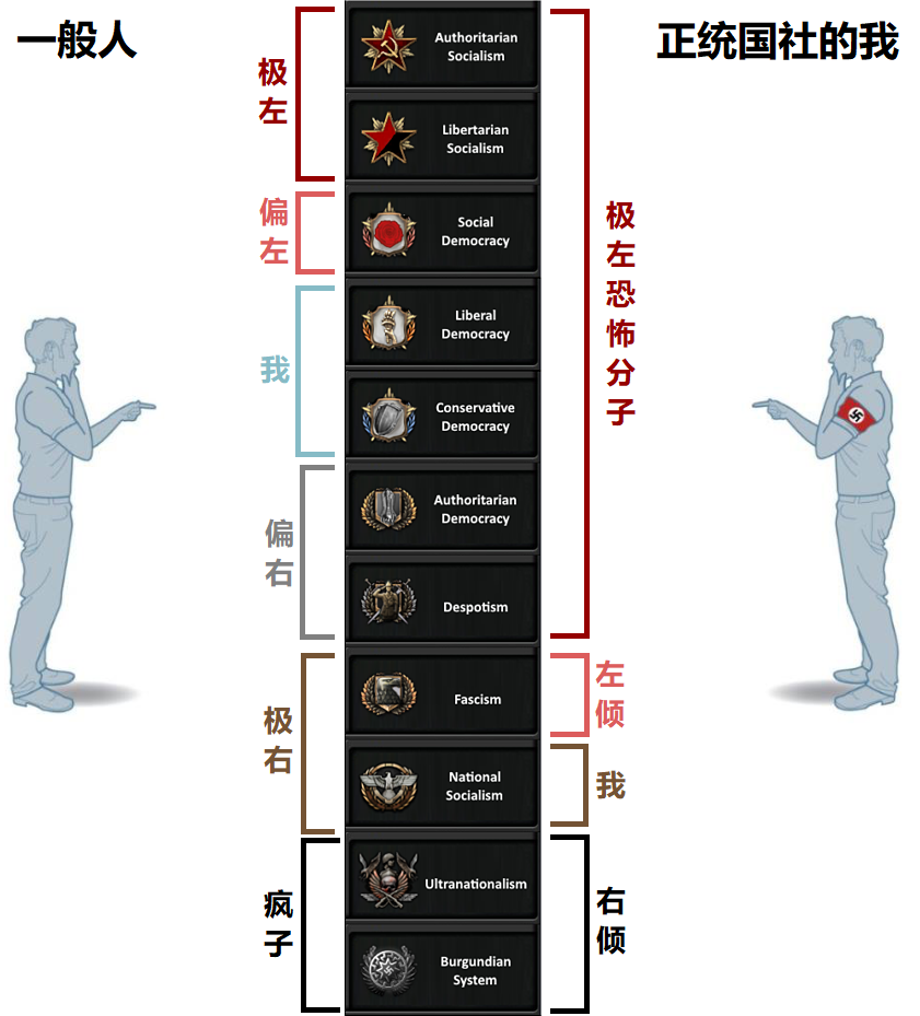 reddit上的部分leak整理第二弹