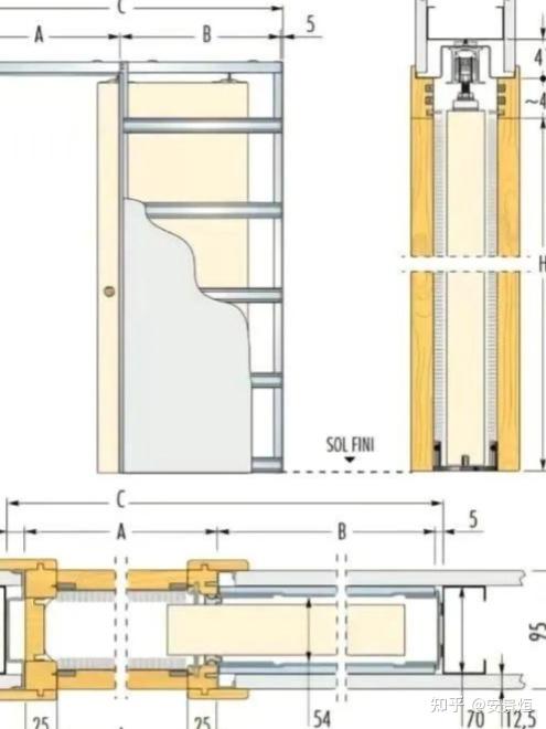 全屋定制细节工艺标准 - 知乎