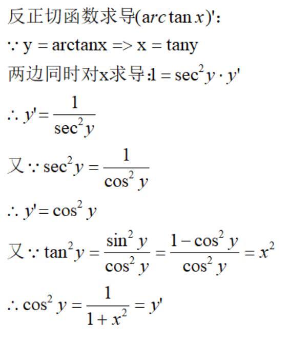 利用反函數性質進行arctanx的求導