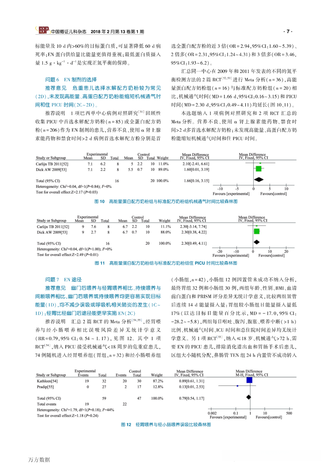 危重症儿童营养评估及支持治疗指南(中国标准版) - 知乎