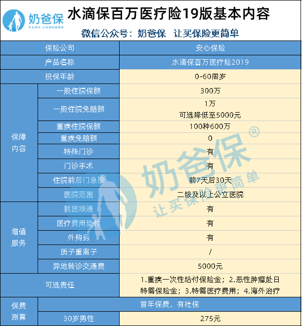 买一个50级抖音号多少钱的简单介绍