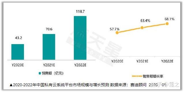 NAS市场下半场,极空间“破局”插图3 NAS市场下半场,极空间“破局”插图3