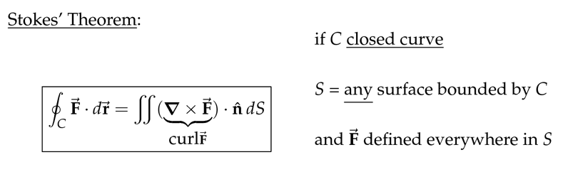 空气动力学的数学公式