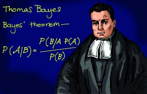 怎样用非数学语言讲解贝叶斯定理(bayes's theorem 知乎