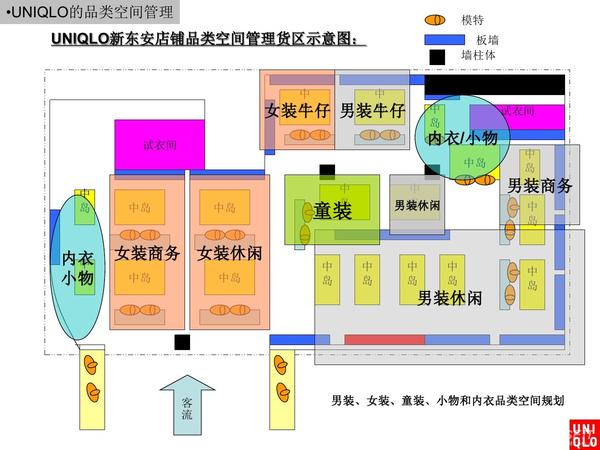 优衣库全国门店分布图图片