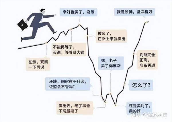 你见过的股市亏得惨的人亏的有多惨?哪些错误要引以为戒? - 知乎