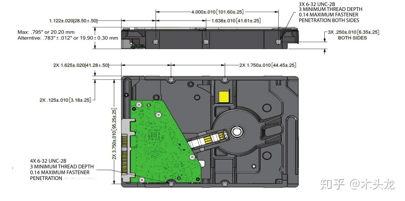 3.5寸的机械硬盘侧面孔距多少,有人知道吗? - 知乎