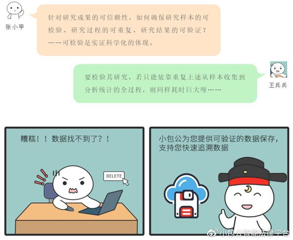 “小包公”实证：快、准、狠！ 知乎