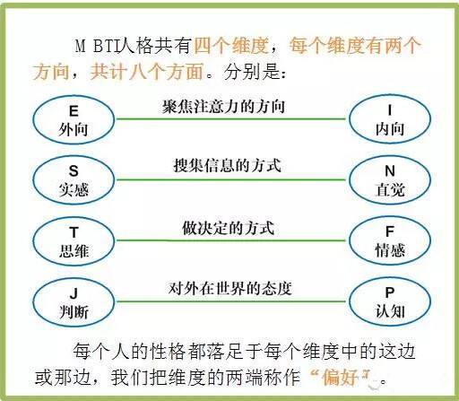 mbti 人口_人口老龄化