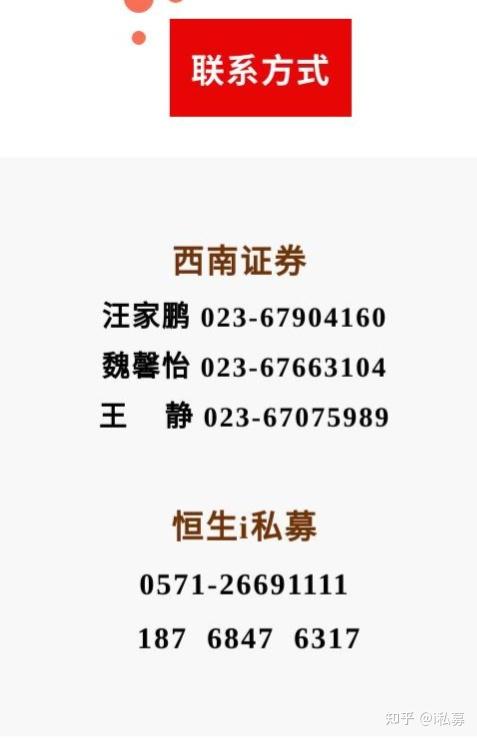 2023实盘炒股大赛有哪些=2021实盘炒股大赛在哪里报名