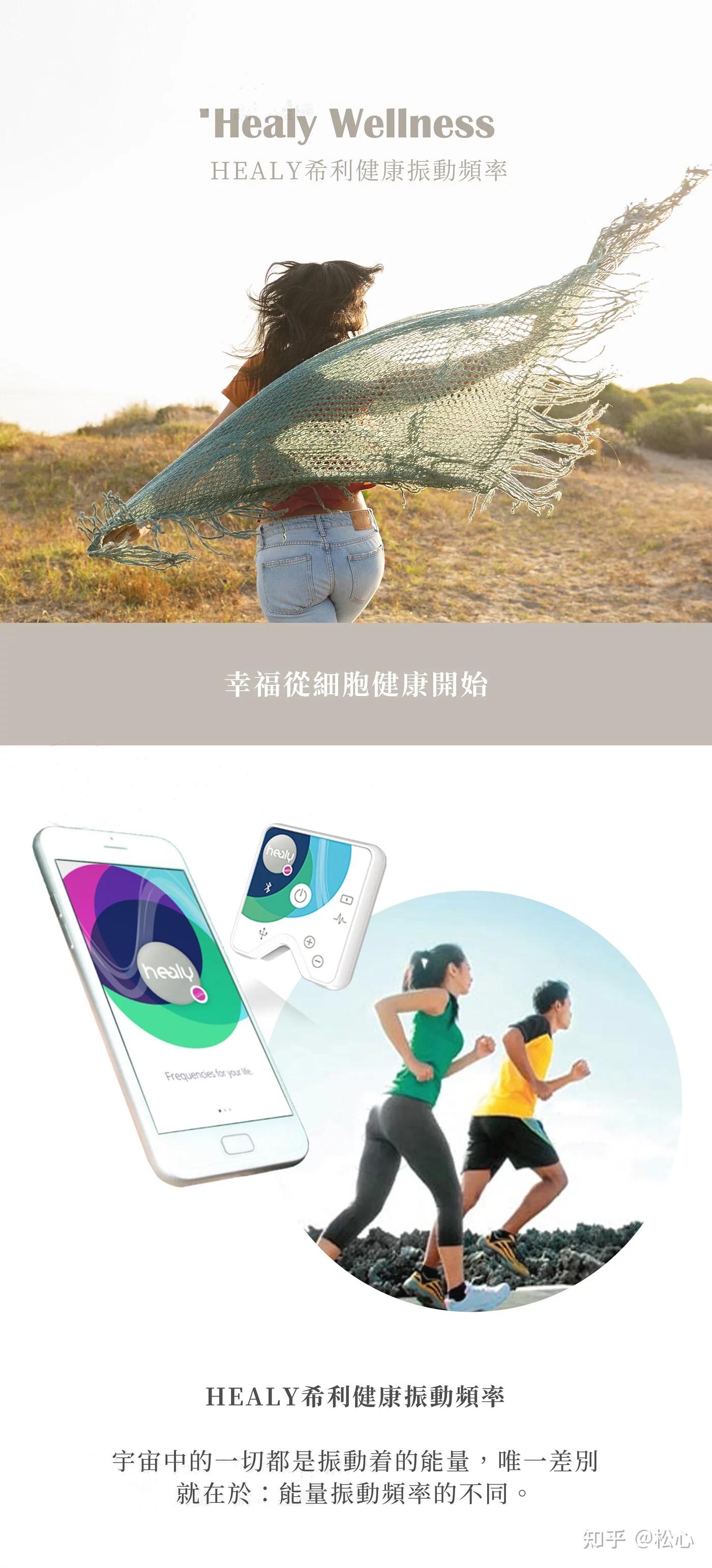 德国Healy希利的使用科普 - 知乎
