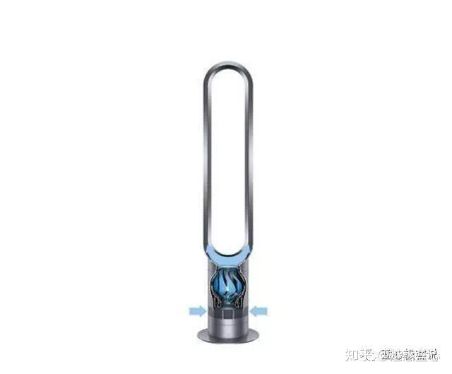 如何选购取暖器? 5 v2 6eb918c2467f81f3c0dda0b295081910 720w