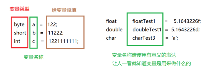 interger变量可存的最大整数是多少？  第1张