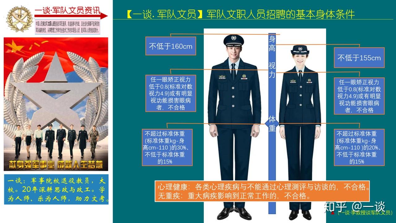 一谈军队文员军队文职人员招聘的基本身体条件