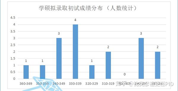 海南职业技术学院录取查询_海南职业技术学院2021录取_2024年海南职业技术学院录取分数线及要求