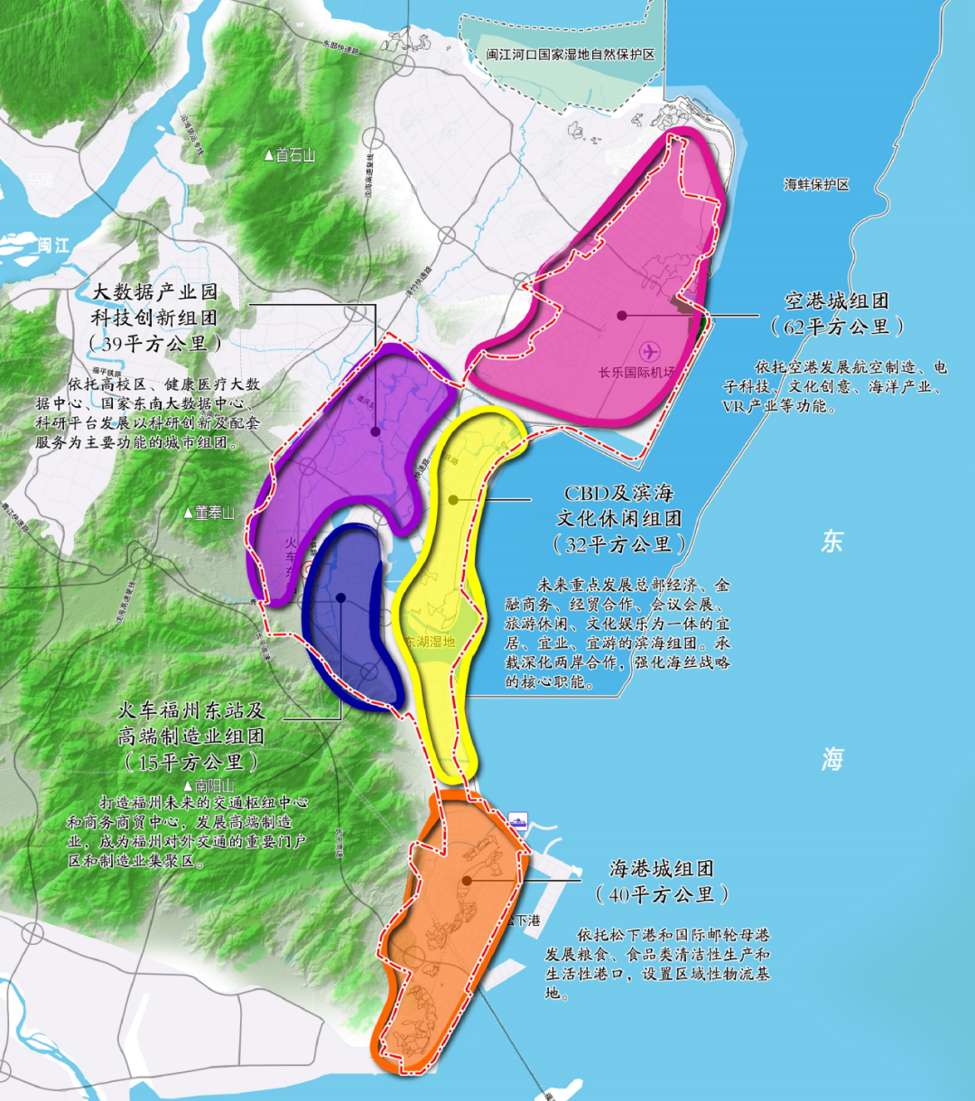 如何评价位于福州长乐地区的滨海新城