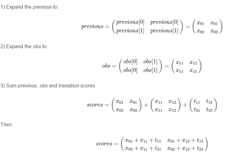 BiLSTM-CRF模型理解 BiLSTM-CRF模型理解