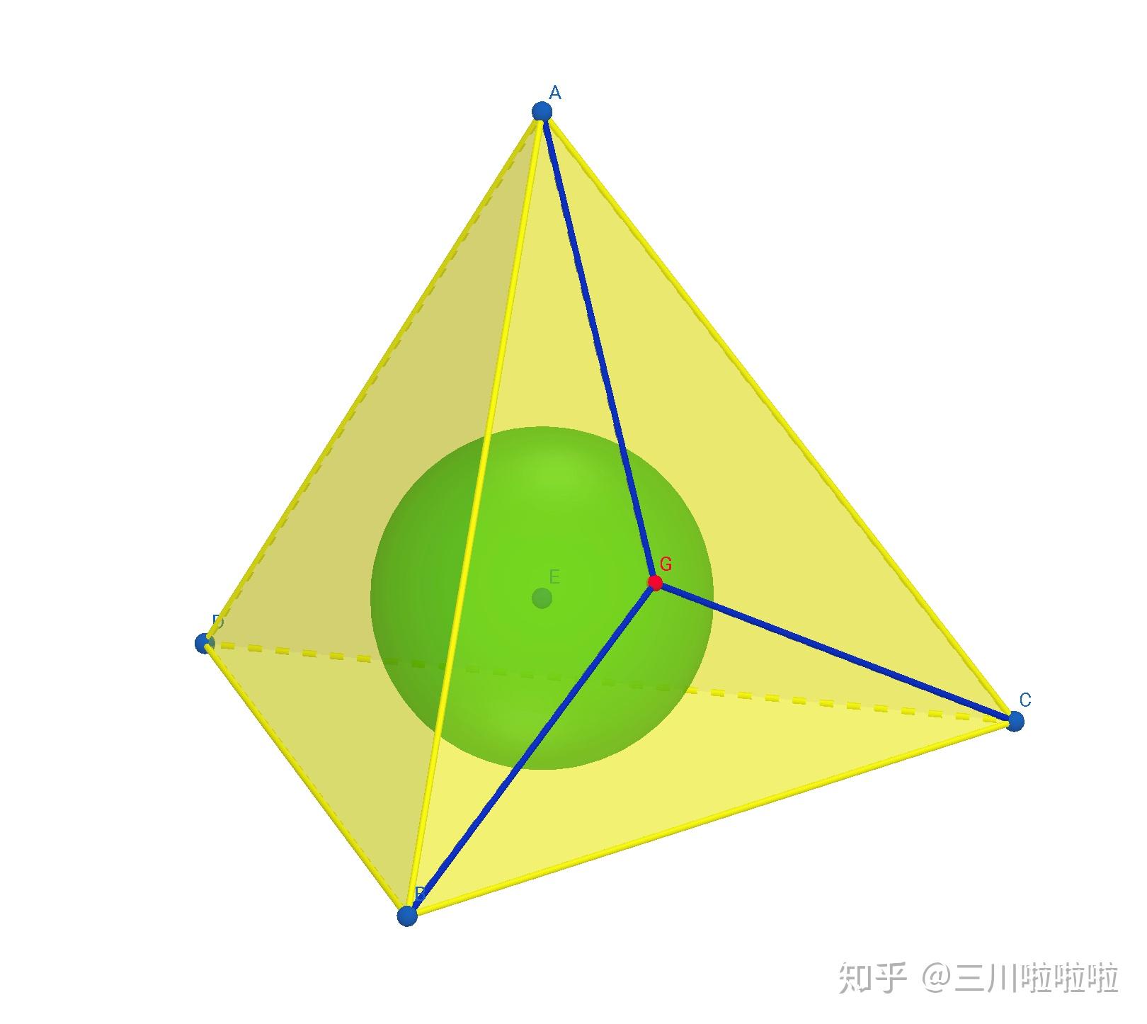 v2-6ec91e774aa431ca8d4b96fb7aff776c_r.jpg