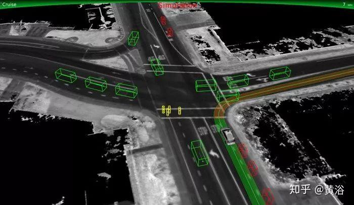 自动驾驶传感器感知地图定位和规划控制发展现状及热点研究