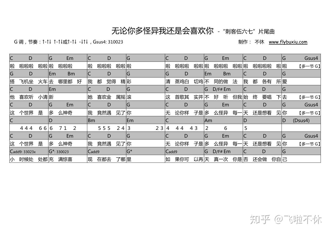 吉他谱无论你多怪异我还是会喜欢你刺客伍六七片尾曲