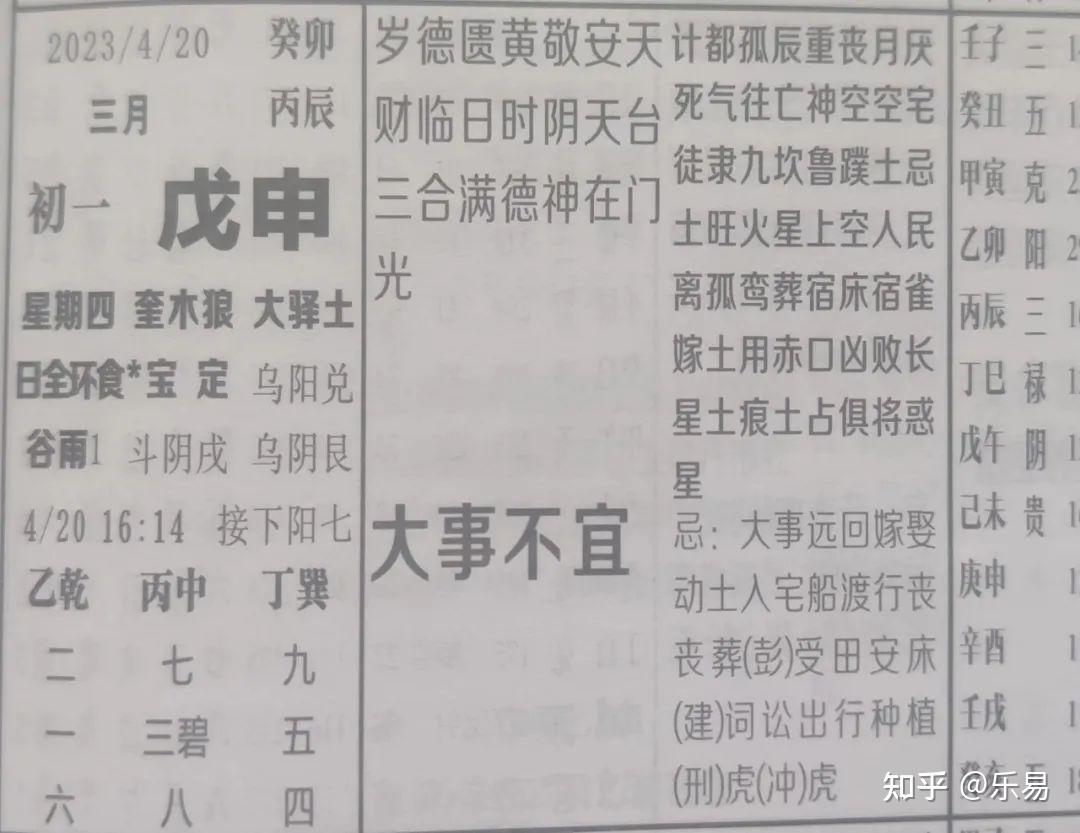 择日：马斯克spacex starship 星舰发射为何失败？ - 知乎