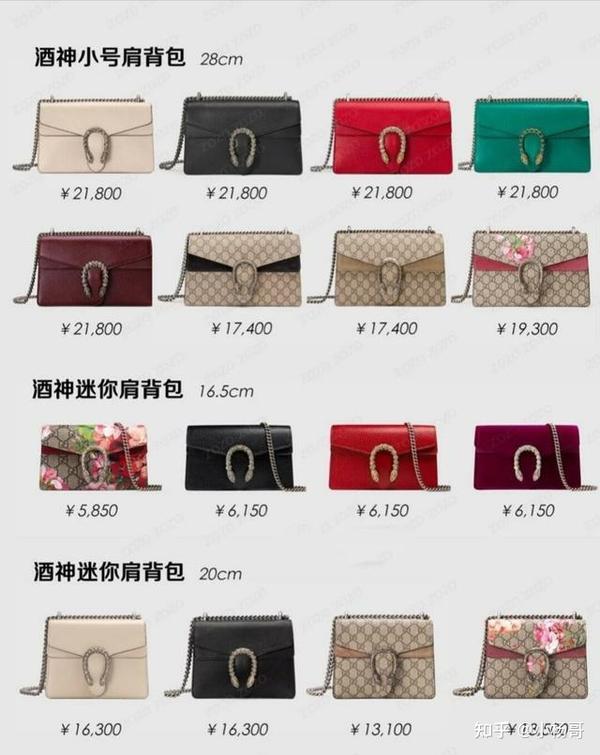 Gucci古驰九大系列经典包包合集 - 知乎