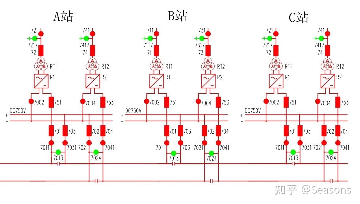 请问有没有地铁接触网供电方式的线路图啊 ? - 知乎