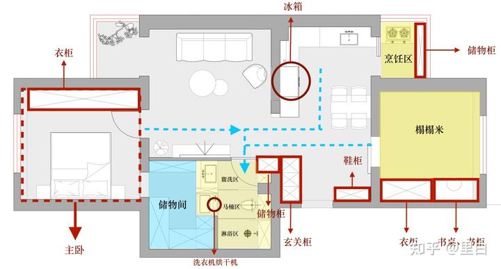 有哪些收纳神器能让你家里焕然一新? 17 v2 6ee0215cd19f811dec500e92a74b1333 720w