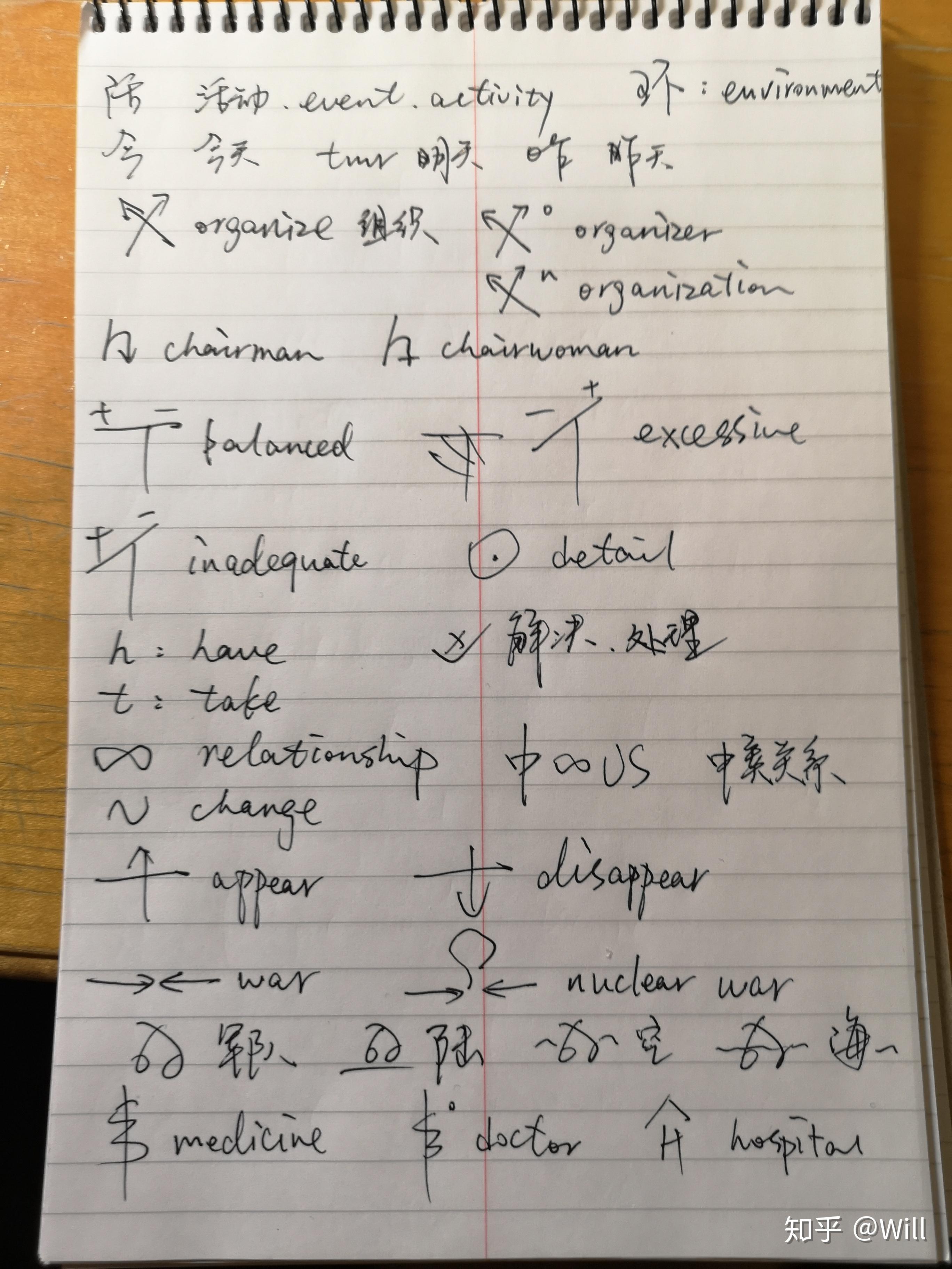 会口第七周----交传笔记体系和速记符号 - 知乎