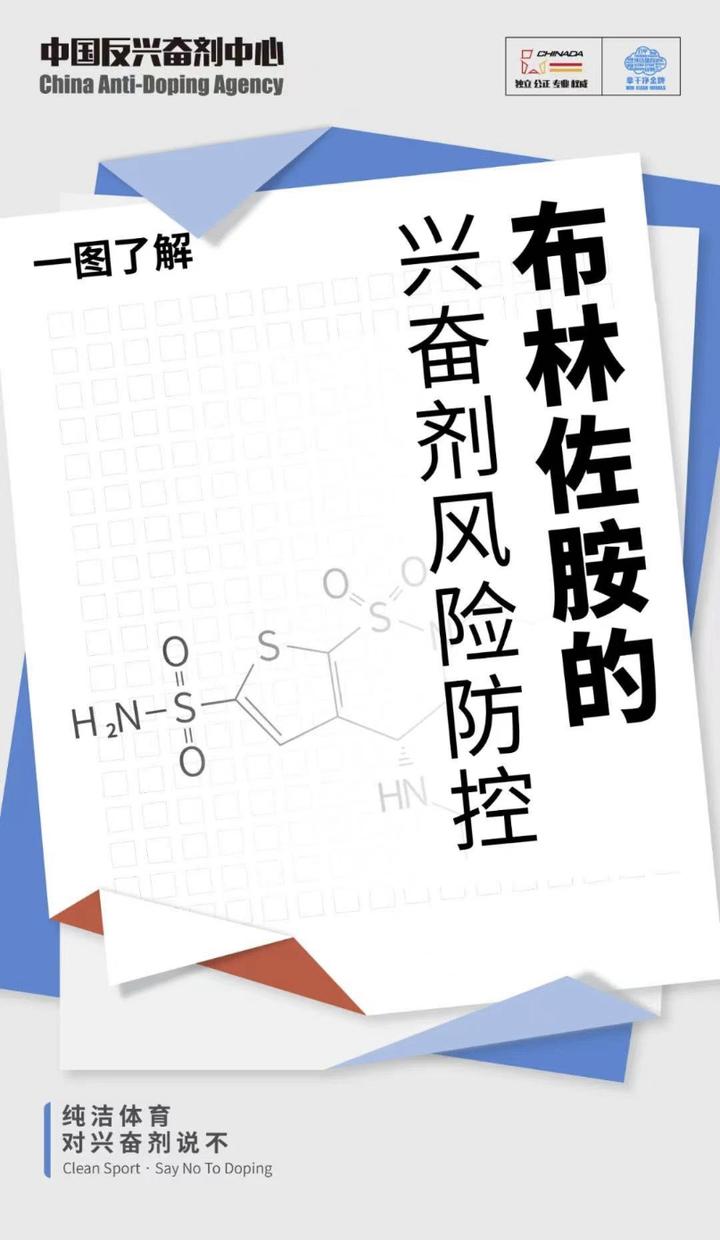 一图了解布林佐胺的兴奋剂风险防控