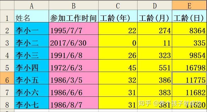 利用datedif函数计算出你现在的年工龄月工龄日工龄