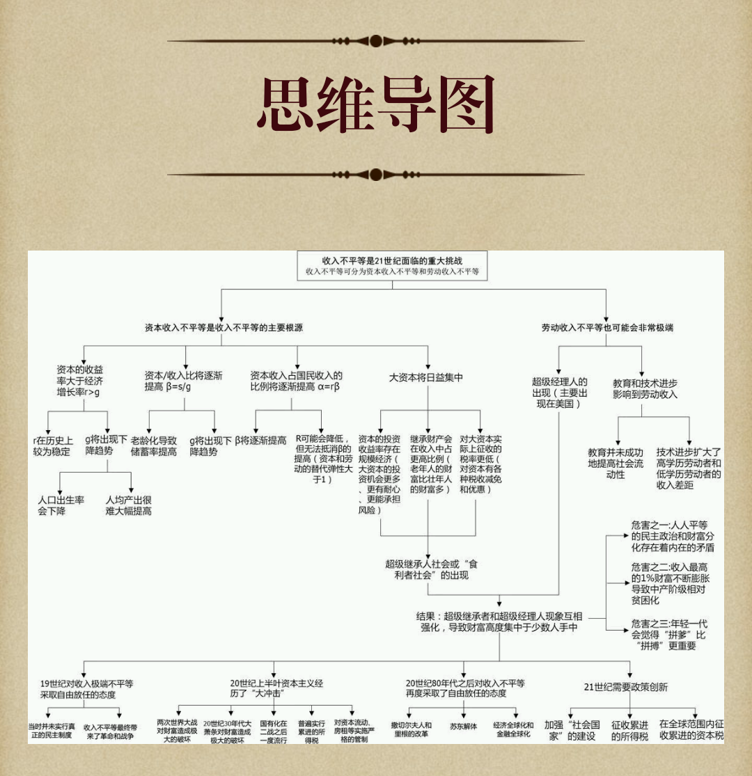 1891年的法國北部,2012年的南非,《百年孤獨》裡的南美洲等編輯於