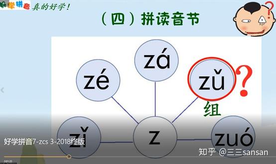 怎么样才能学会拼音块 v2-6ef63f52278c75849fd66aaebe244fe8_r.jpg