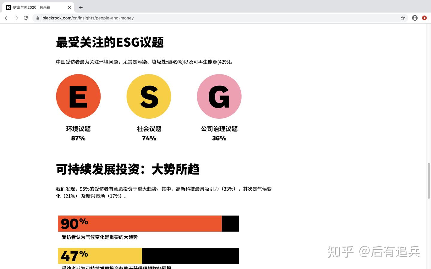 全球资产管理公司梳理系列（2）贝莱德（上） - 知乎