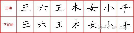 硬笔书法28个基本笔画写法字帖教程