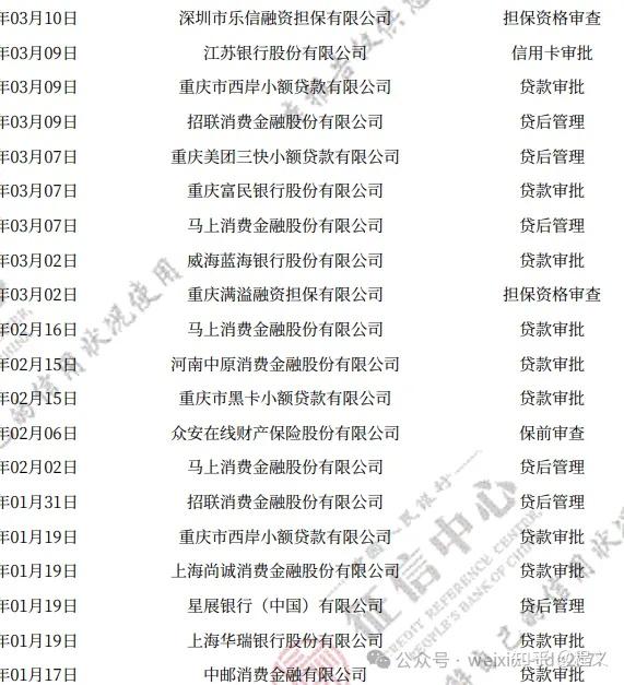 上海银行贷款要求流水 zhuanlan.zhihu.com