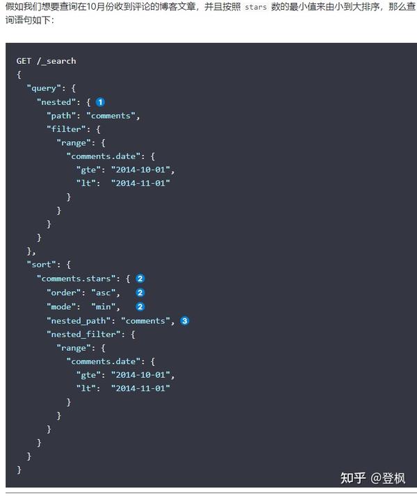 elasticsearch 对数组类型的文档数据处理的三种方式 知乎