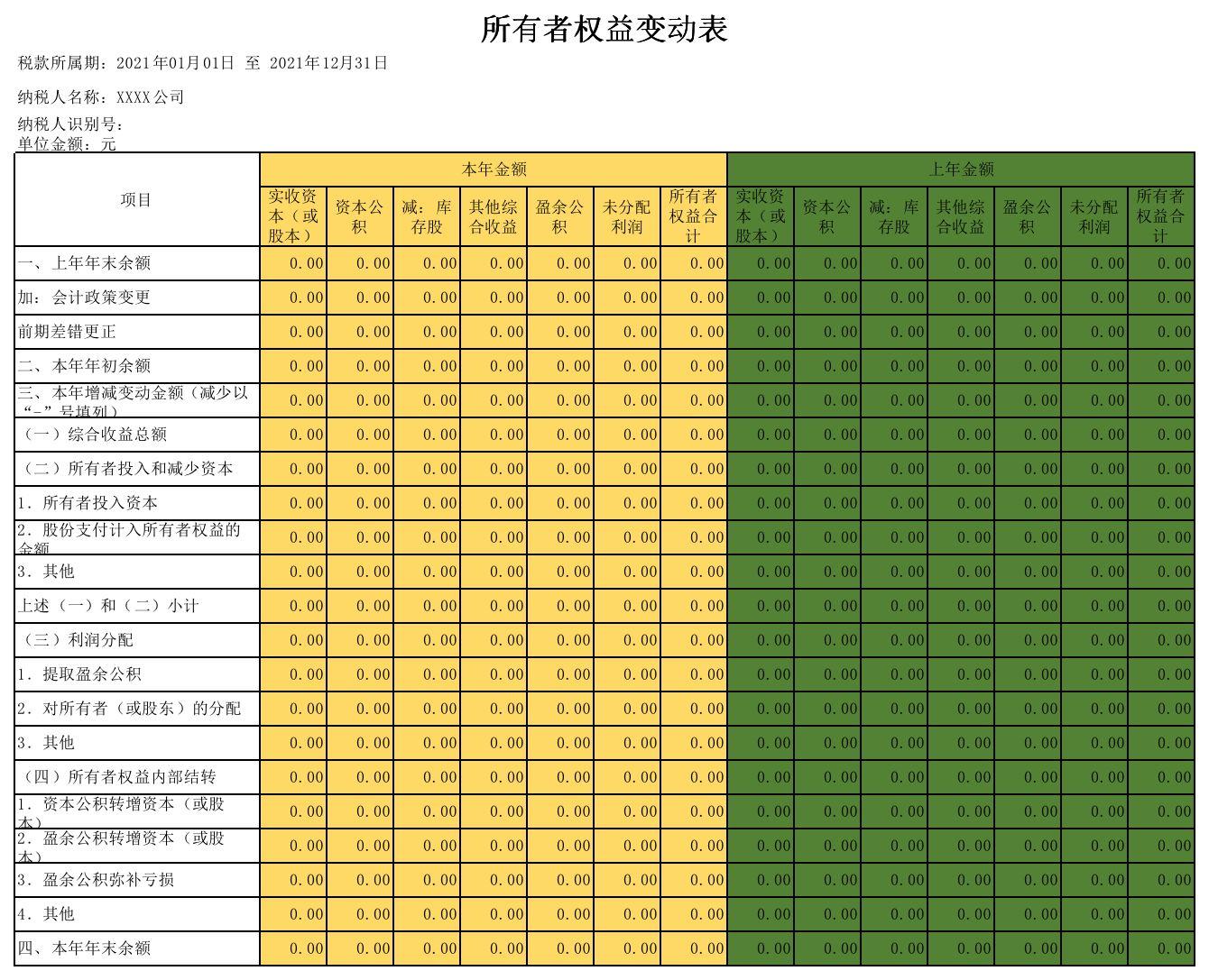 家庭所有者权益表图片