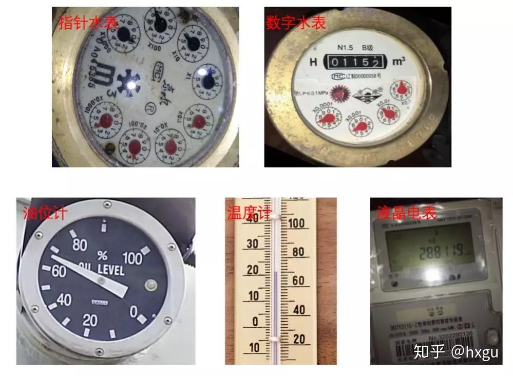 干货分享 | 仪表识别究竟难在哪? - 知乎