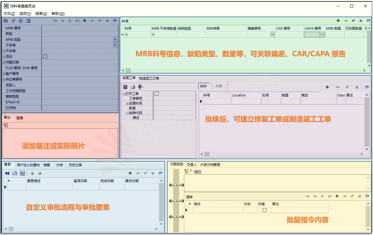 质量有问题，你还在做背锅侠吗？——企业应当善用MRB流程 - 知乎