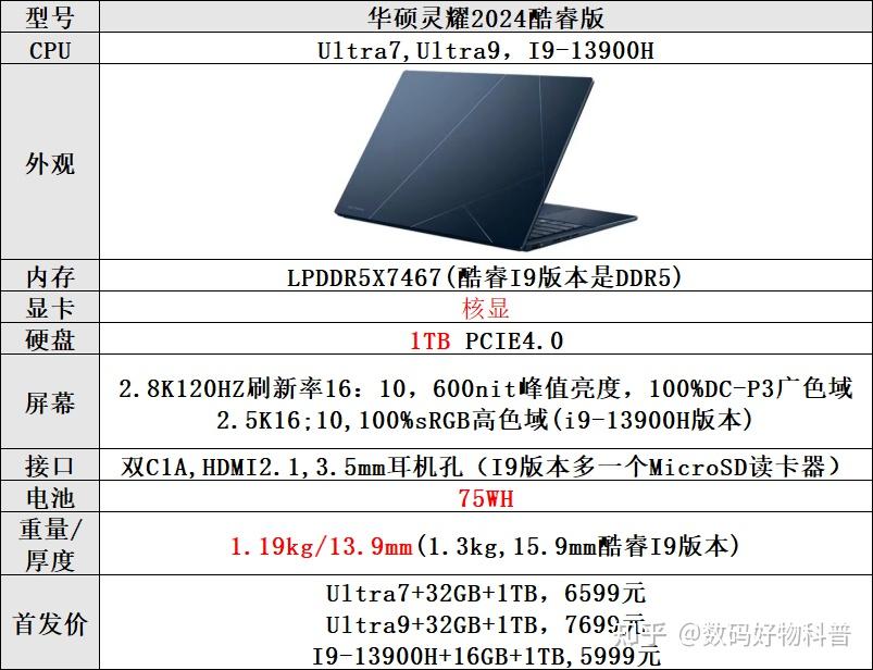 华硕x45vd参数图片