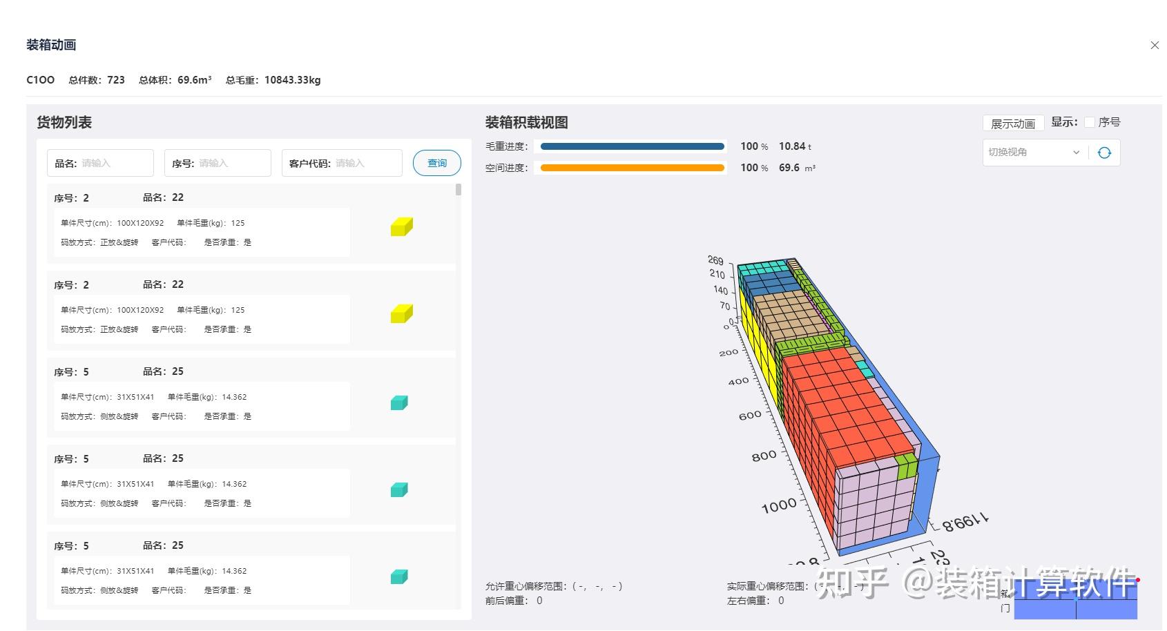 你们怎样算一个集装箱最多可以放多少箱货物? - 知乎