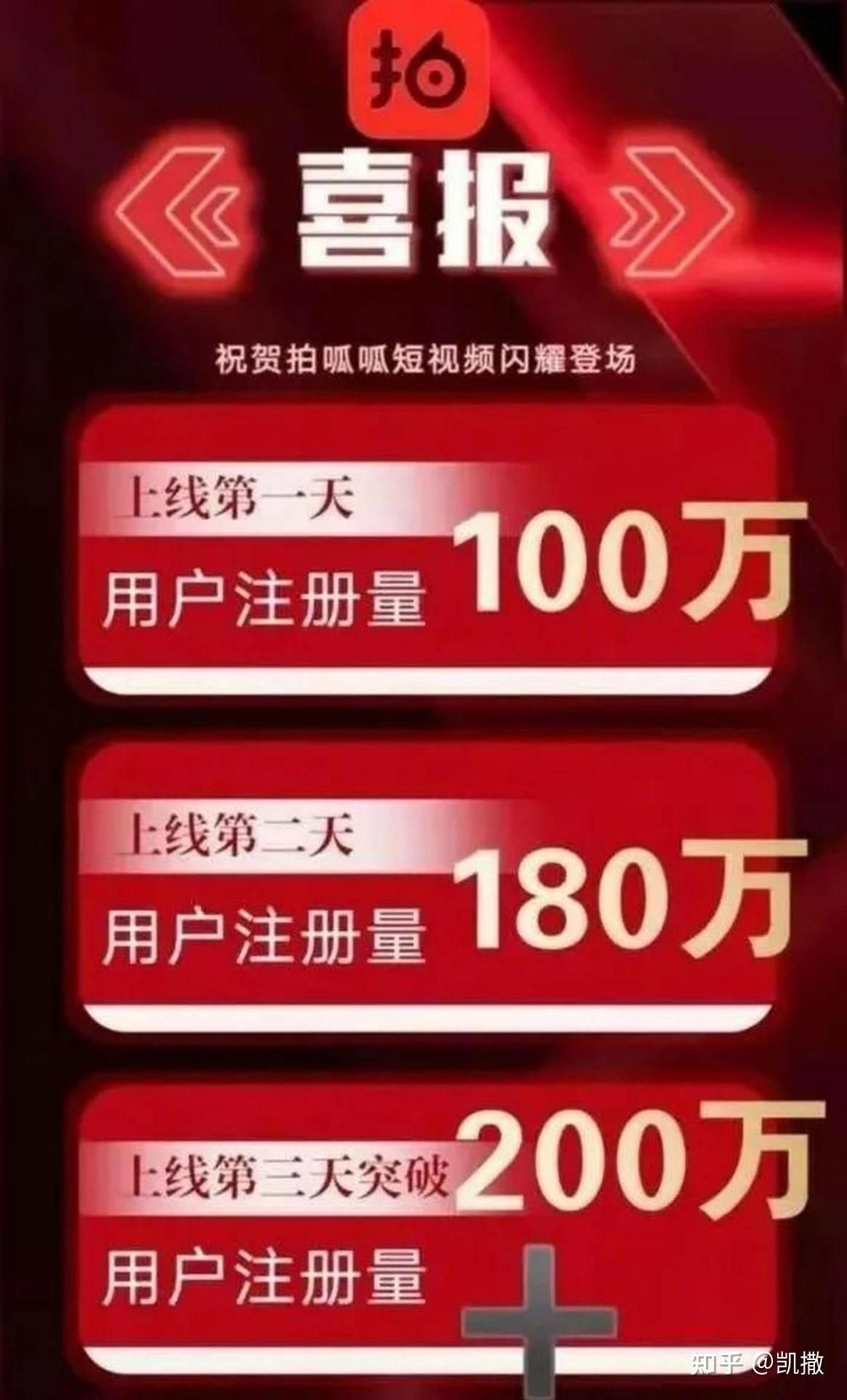 秘乐已改名为"拍呱呱,说又要复活,并且3天 门弄了个喜报,在社群内部