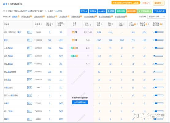 搜索获客seo优化 v2-6f19ebb66f70484b8da9a6df609cd627_r.jpg