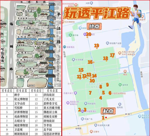 打卡这20+景点，你就能玩透苏州平江路 - 知乎