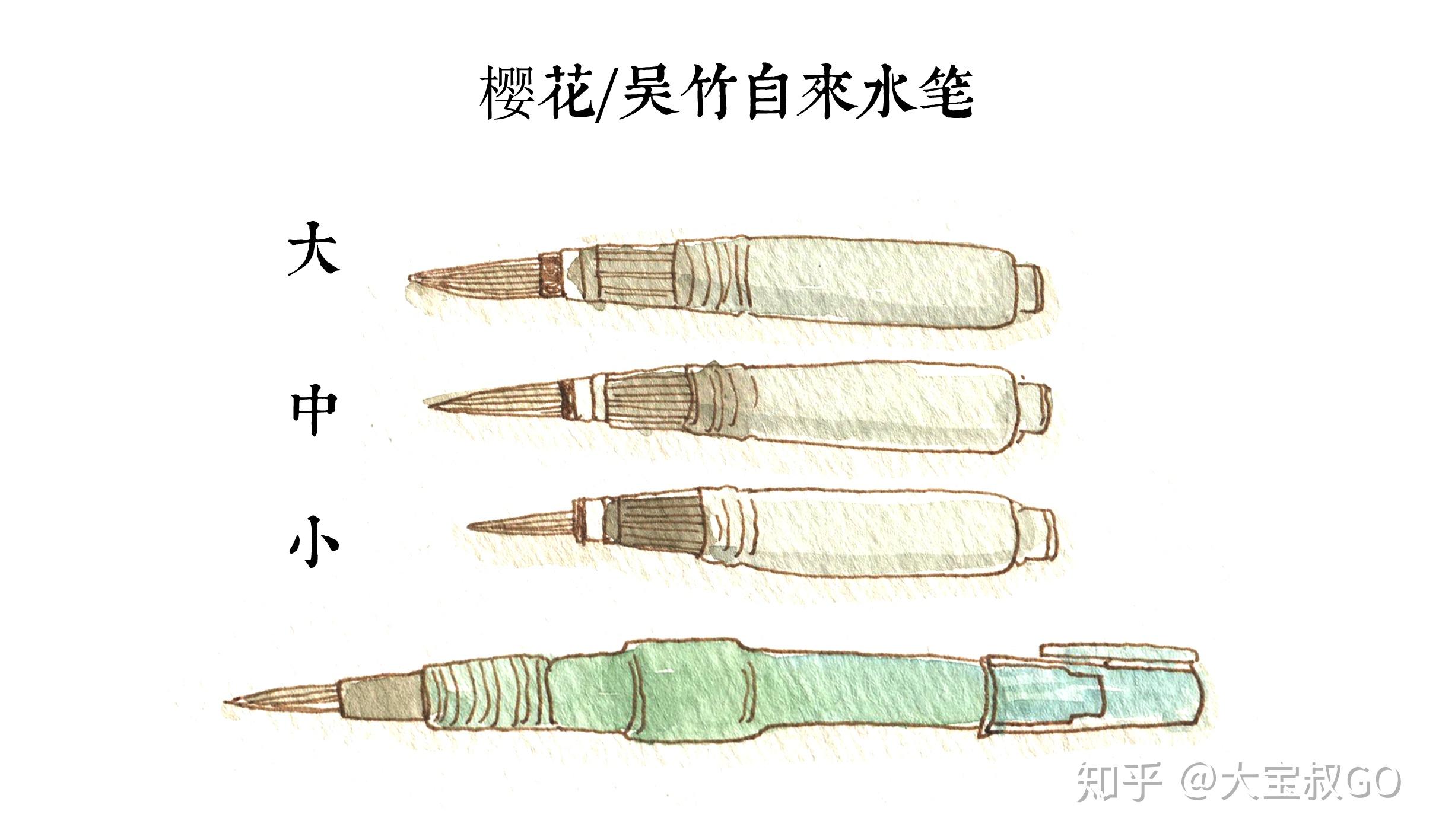 自来水笔自来水笔也是便携式水彩笔刷,后面有个储水管,笔头是水彩尼龙