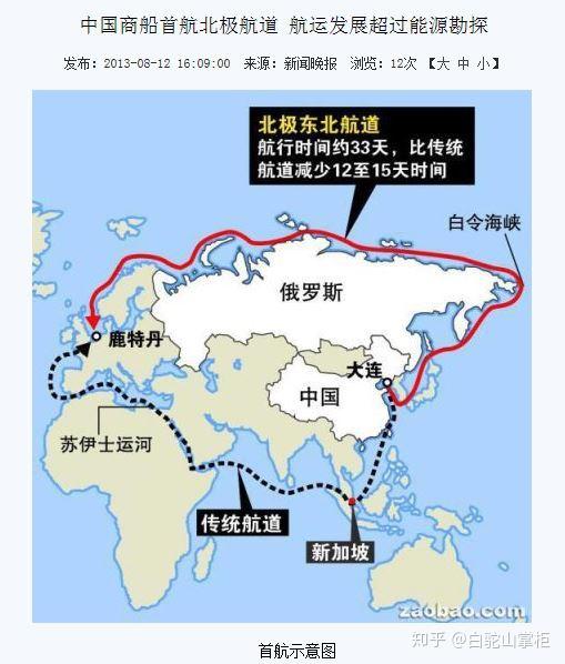 鲜为人知的壮举人类第一次环绕欧亚大陆的航行