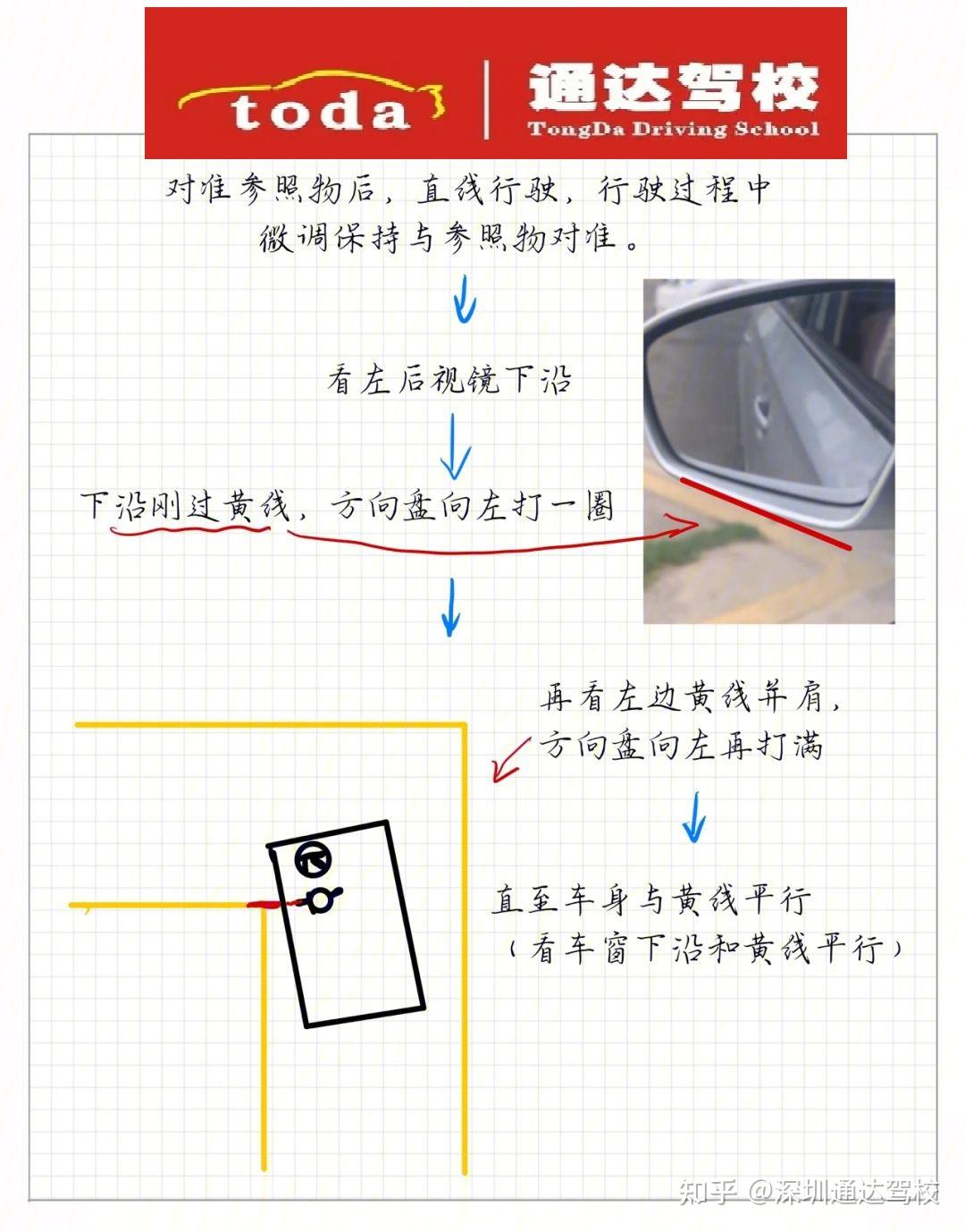 直角转弯门把手图解图片